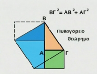 &Pi;&rho;ό&sigma;&omega;&pi;&alpha; &kappa;&alpha;&iota; &epsilon;&pi;&iota;&sigma;&tau;ή&mu;&epsilon;&sigmaf; - &Pi;&upsilon;&theta;&alpha;&gamma;ό&rho;&alpha;&sigmaf;