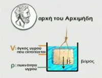 &Pi;&rho;ό&sigma;&omega;&pi;&alpha; &kappa;&alpha;&iota; &epsilon;&pi;&iota;&sigma;&tau;ή&mu;&epsilon;&sigmaf; - &Alpha;&rho;&chi;&iota;&mu;ή&delta;&eta;&sigmaf;