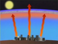 &Tau;&omicron; &rho;&omicron;&lambda;ό&iota; &tau;&eta;&sigmaf; &kappa;&alpha;&tau;&alpha;&sigma;&tau;&rho;&omicron;&phi;ή&sigmaf;