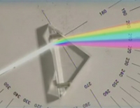 &Phi;&upsilon;&sigma;&iota;&kappa;ά - &Chi;&rho;ώ&mu;&alpha;&tau;&alpha; &tau;&eta;&sigmaf; Ί&rho;&iota;&delta;&alpha;&sigmaf;