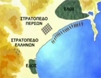 &Alpha;&pi;ό &tau;&omicron; &Mu;&alpha;&rho;&alpha;&theta;ώ&nu;&alpha; &sigma;&tau;&eta; &Sigma;&alpha;&lambda;&alpha;&mu;ί&nu;&alpha; - &Alpha;΄ &mu;έ&rho;&omicron;&sigmaf; - &Mu;&alpha;&rho;&alpha;&theta;ώ&nu;&alpha;&sigmaf;